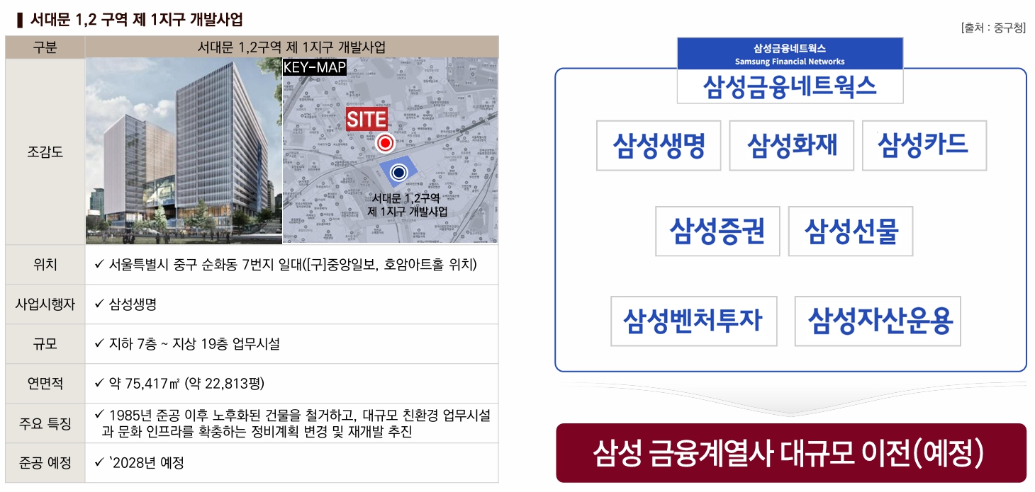 덕수궁-롯데캐슬-136-개발사업.jpg