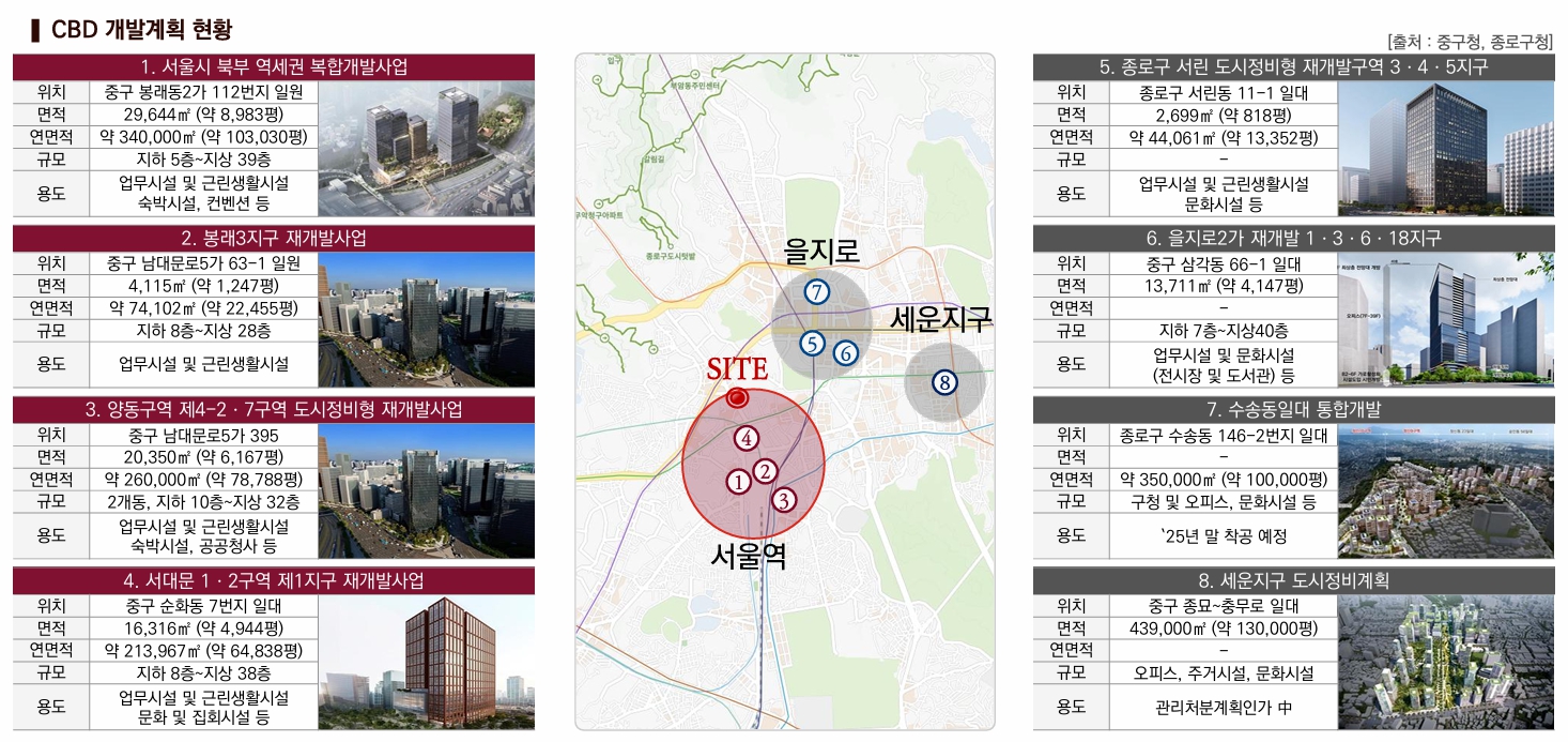 덕수궁 롯데캐슬 136 개발호재